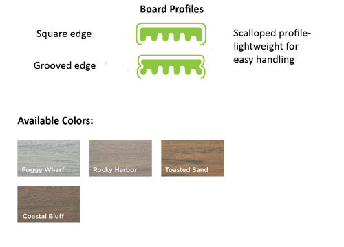 Enhance Natural Colors Profiles