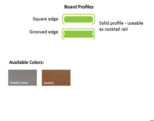 Trex Decking Select Color Profiles