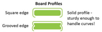 Trex Transcend Board Profiles