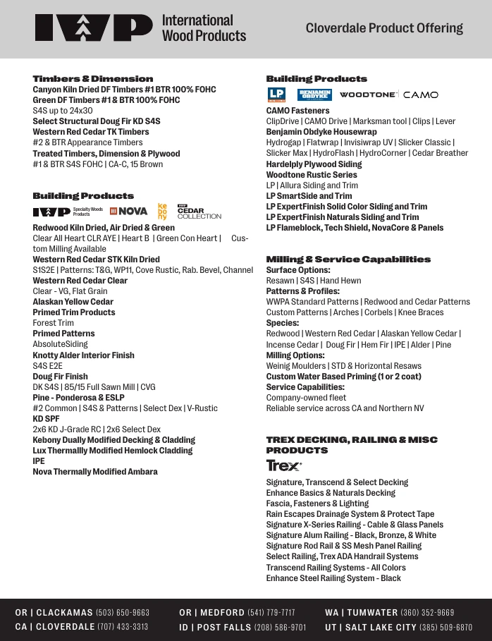 Cloverdale Line Card