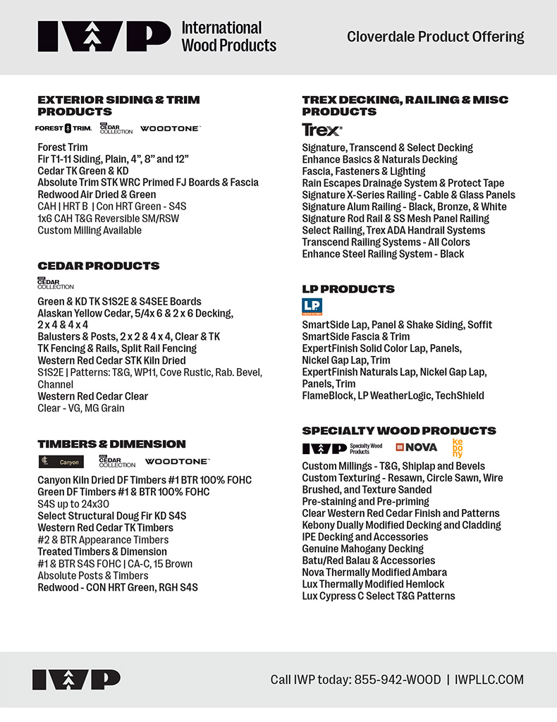 Cloverdale Line Card